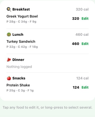 IRL food log with breakfast, lunch, dinner, and snacks